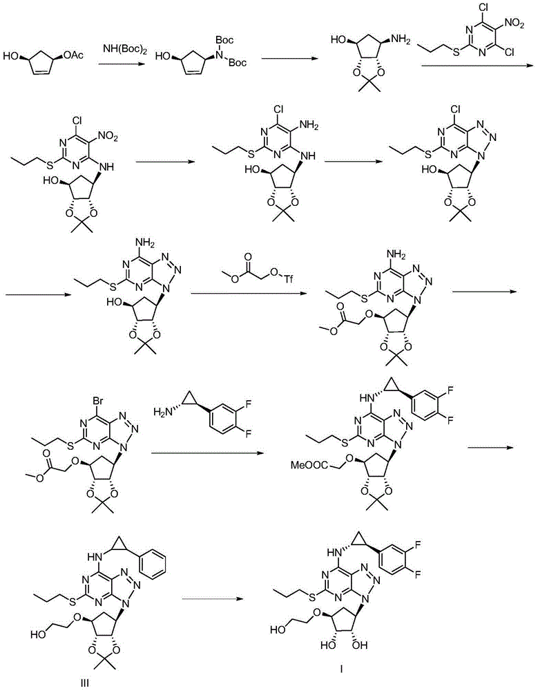 Method for preparing ticagrelor solution