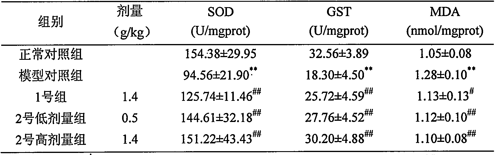 Production method of hirsutella sinensis fermented lycium barbarum