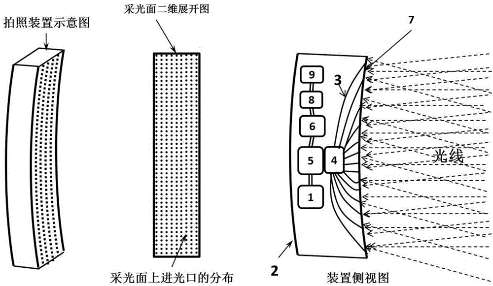 Multi-angle one-step imaging shooting device