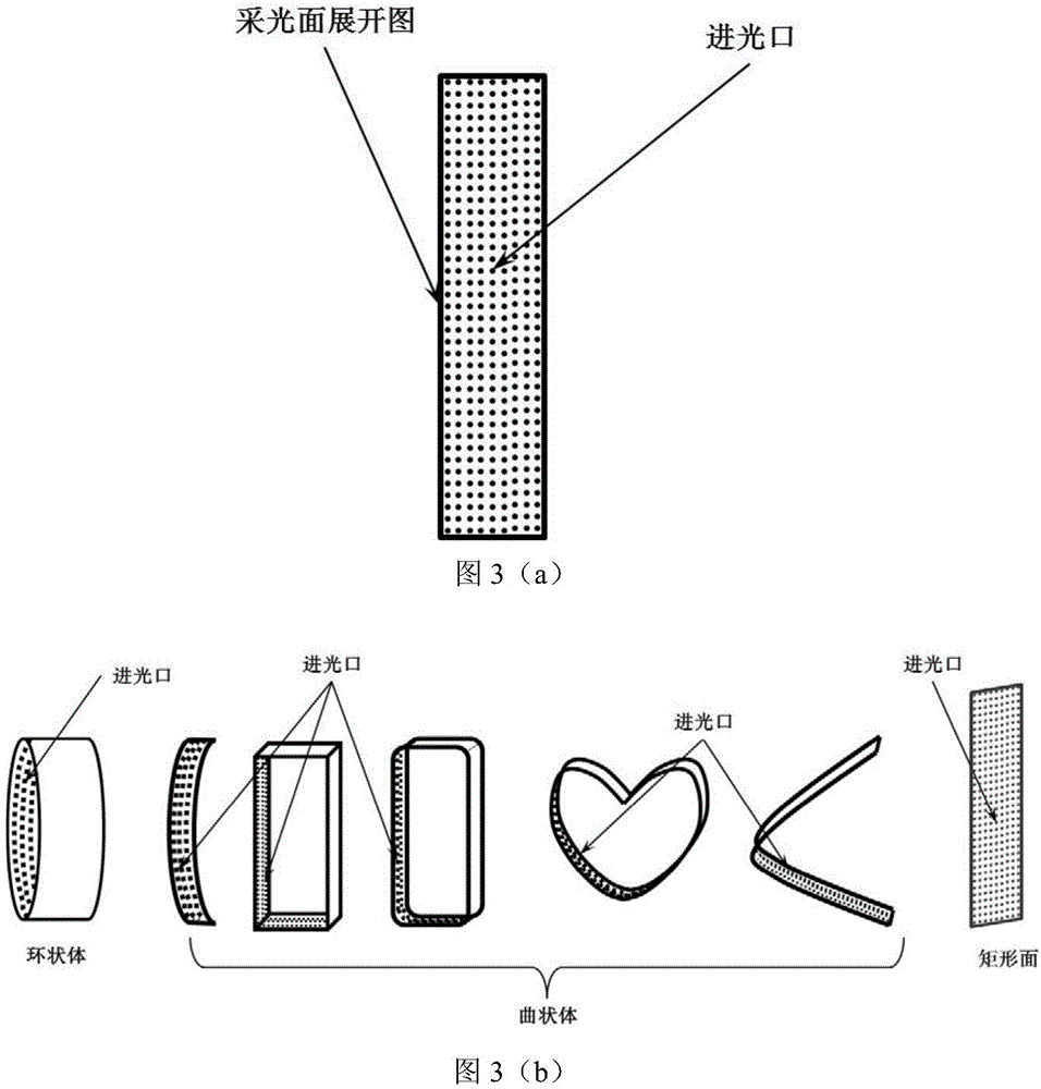 Multi-angle one-step imaging shooting device