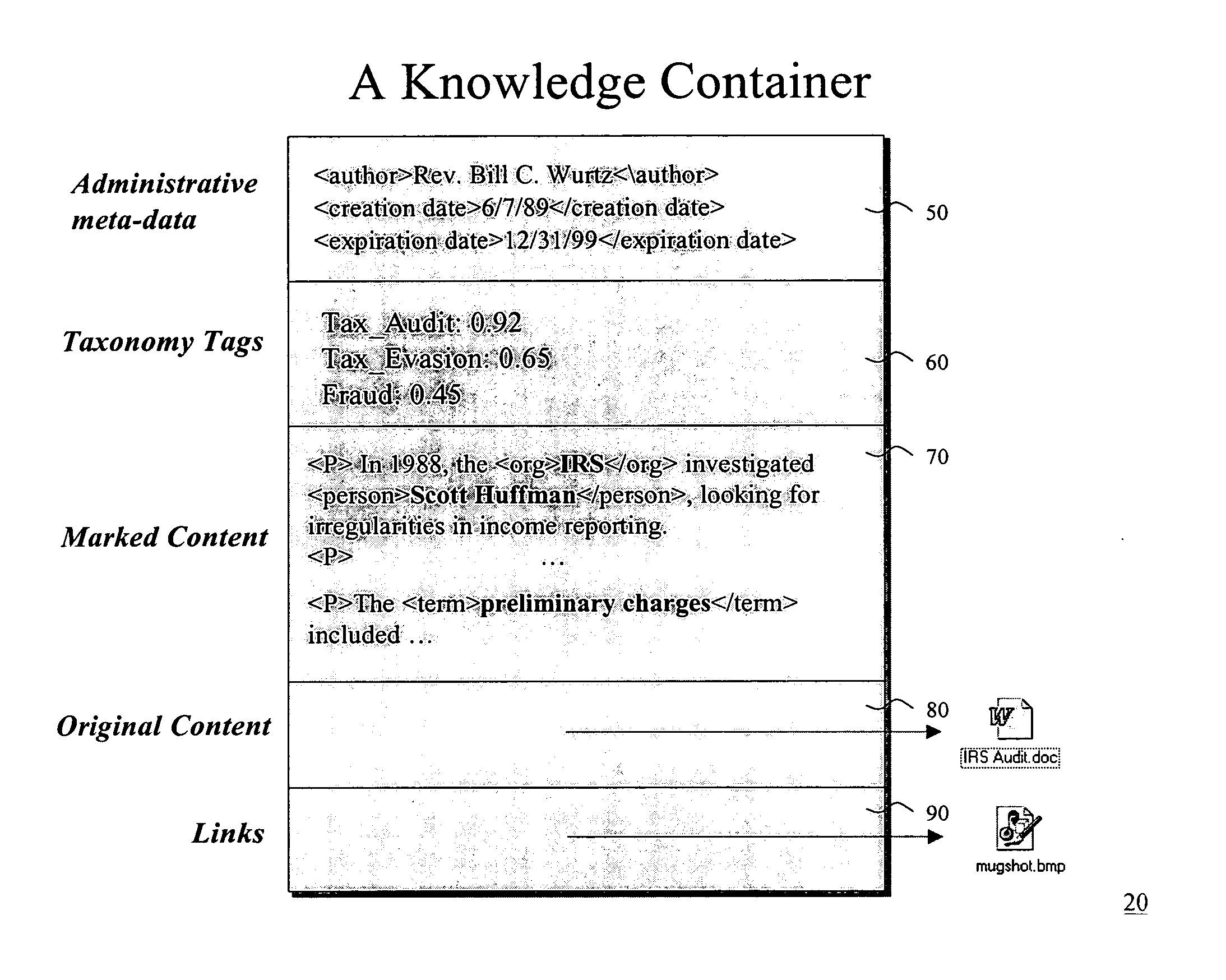 System and method for implementing a knowledge management system