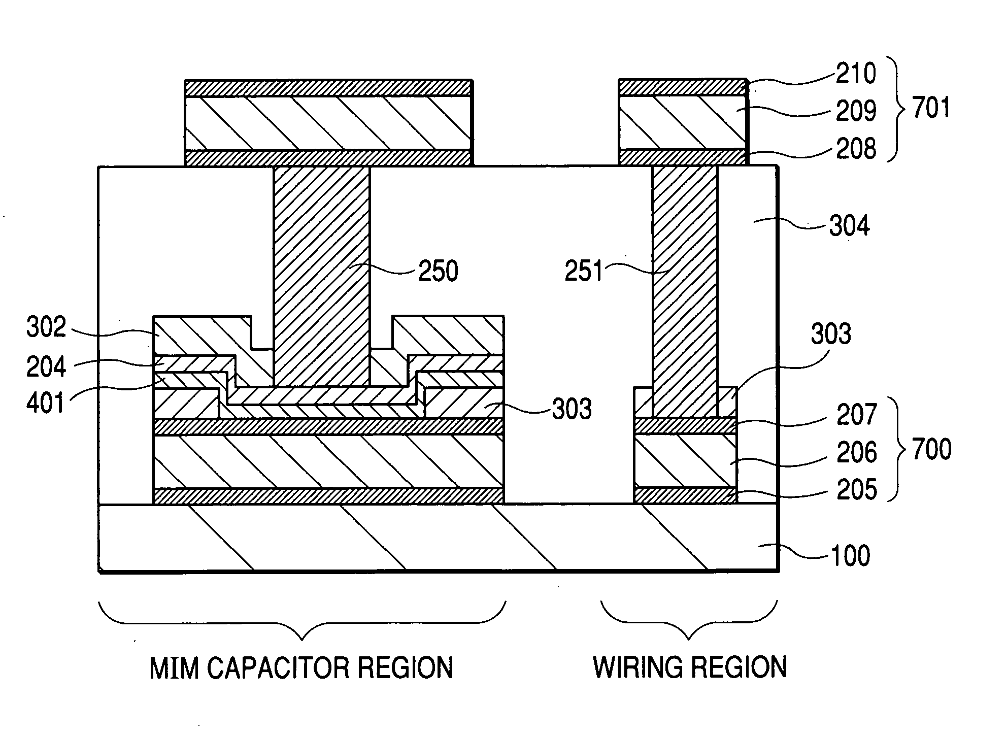 Semiconductor device and manufacturing method thereof