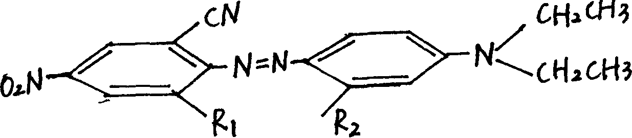 Composite environment-friendly disperse dye