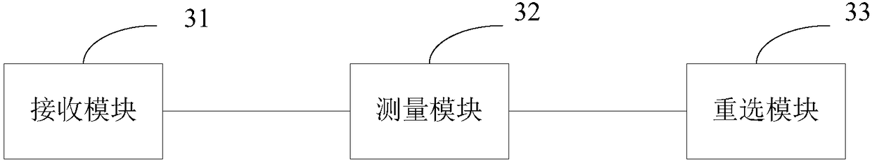 Cell reselection method and apparatus