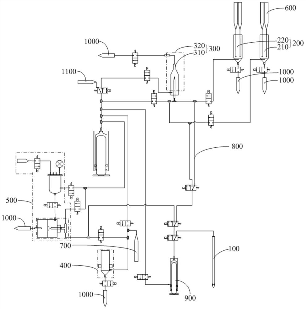 Cell analyzer and detection method thereof