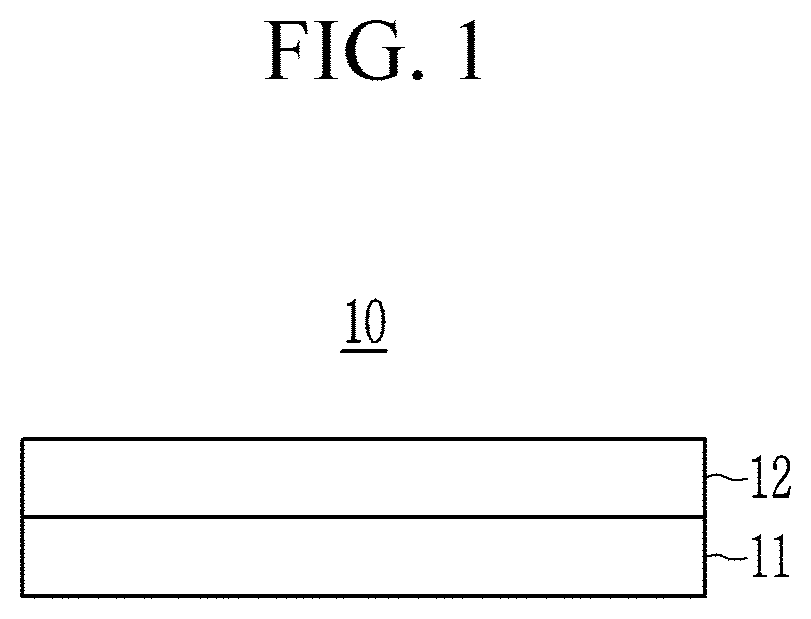 Near-infrared absorbing composition, optical structure, and camera module and electronic device comprising the same