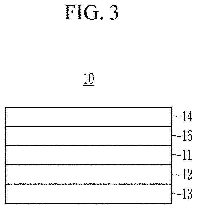 Near-infrared absorbing composition, optical structure, and camera module and electronic device comprising the same