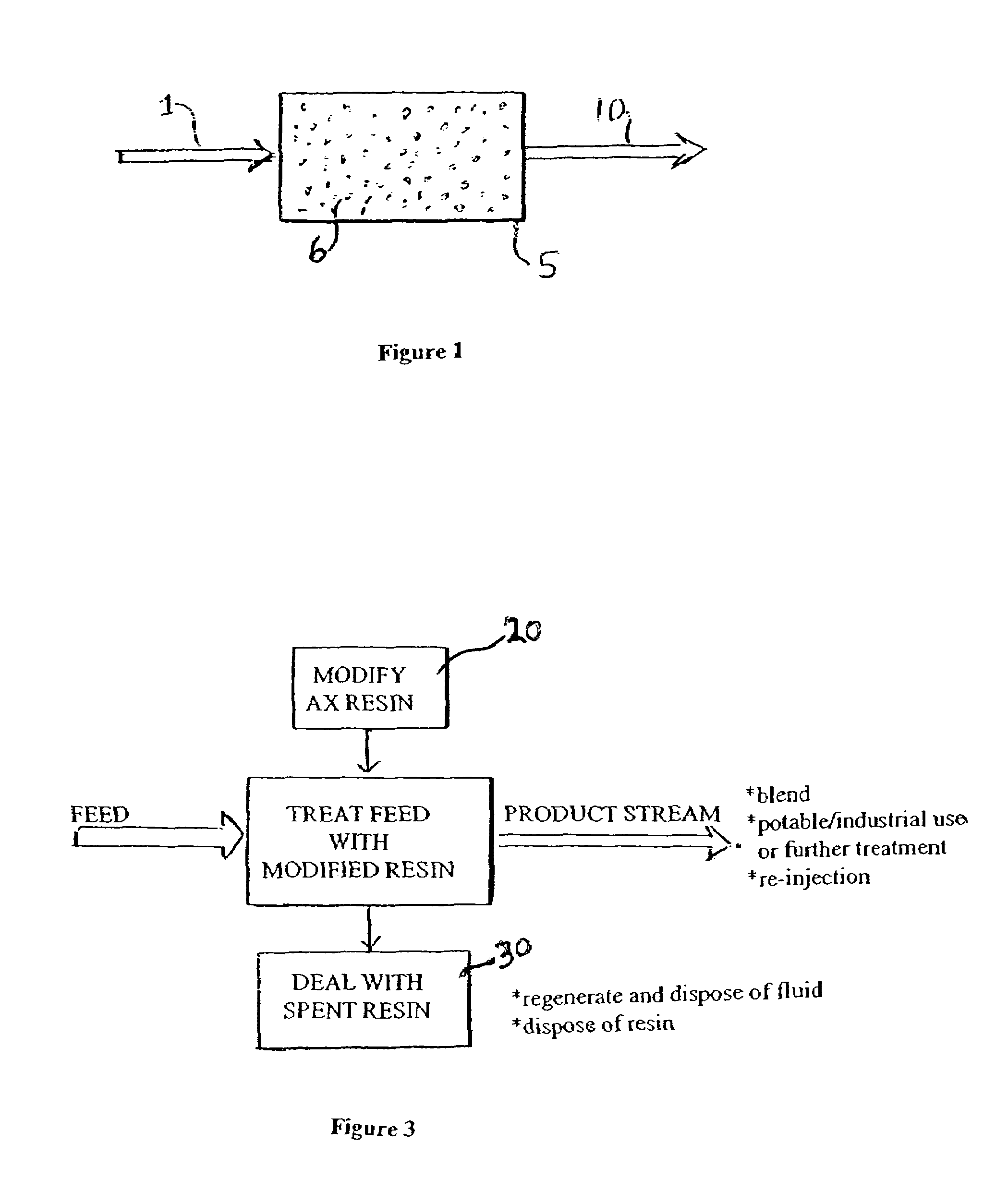 Water treatment/remediation system