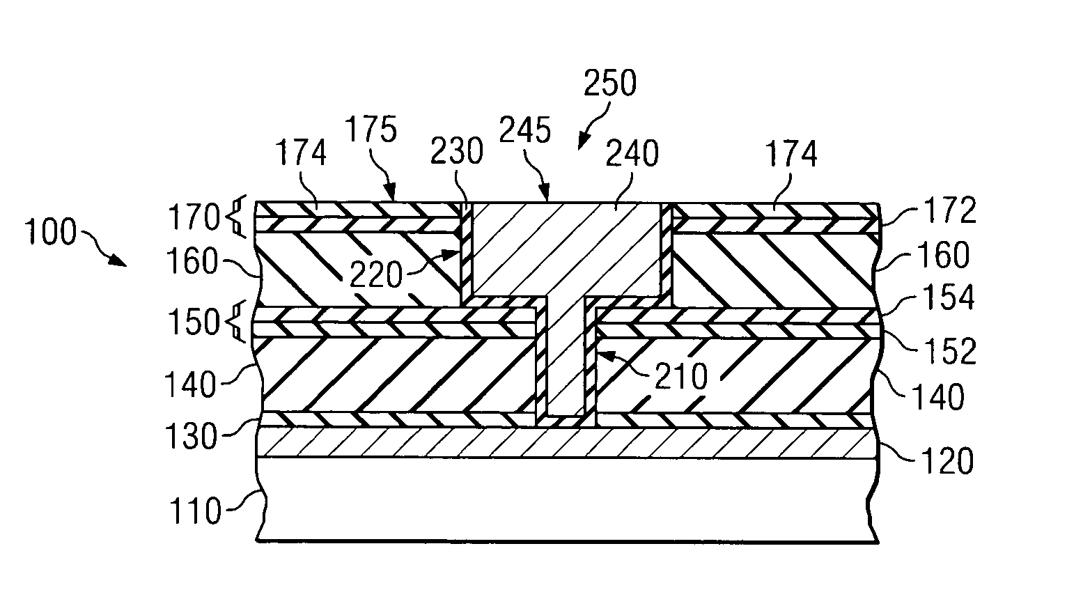 Insulating layer having decreased dielectric constant and increased hardness