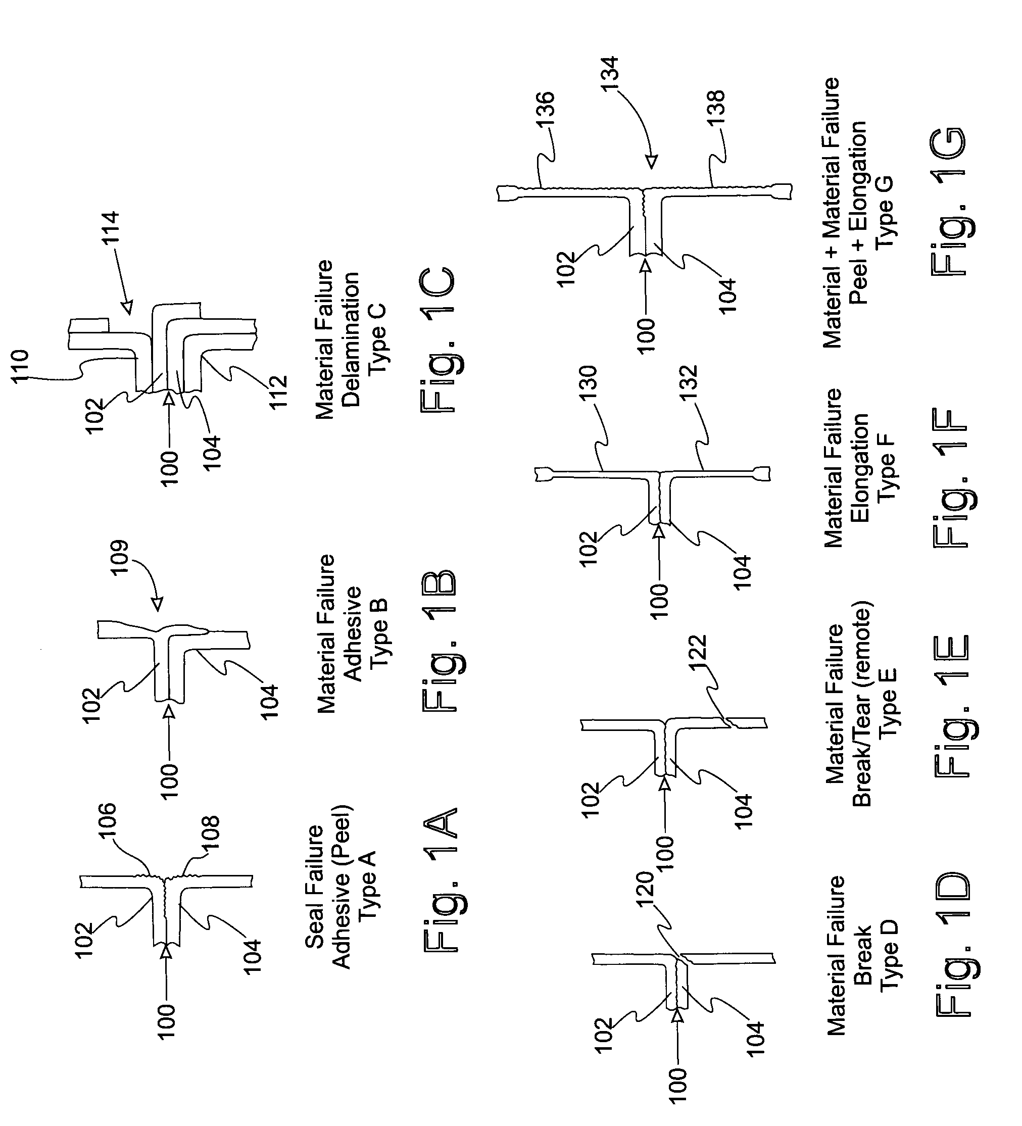 Peelable composite thermoplastic sealants in packaging films