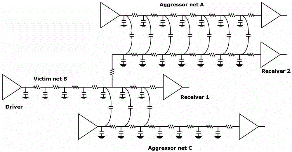 Three-phase reactive power measuring and crosstalk compensating method for electric energy metering chip