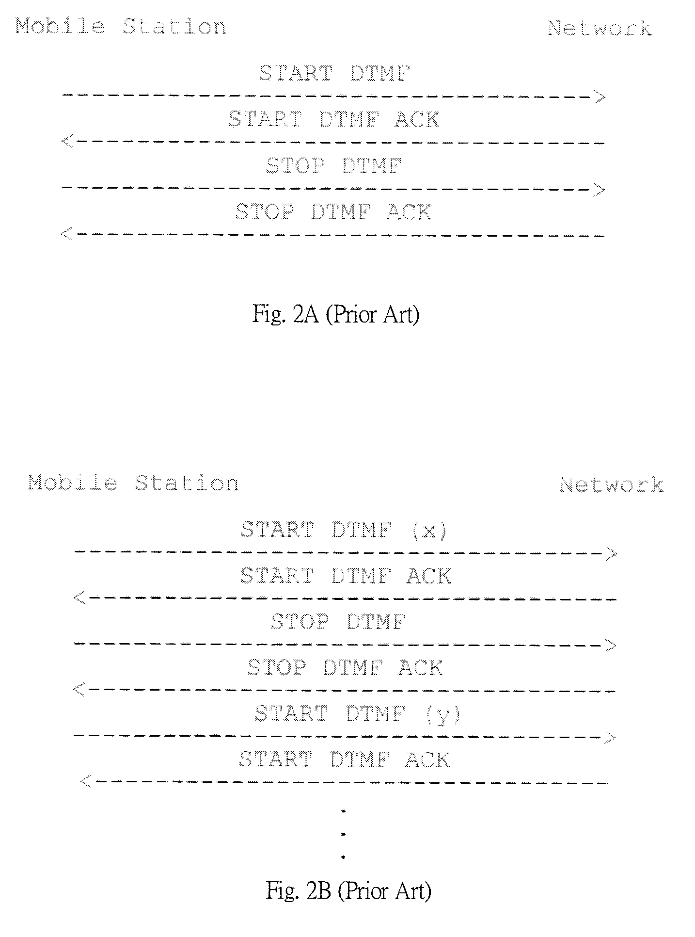 Base station system and mobile station supporting dtmf protocol