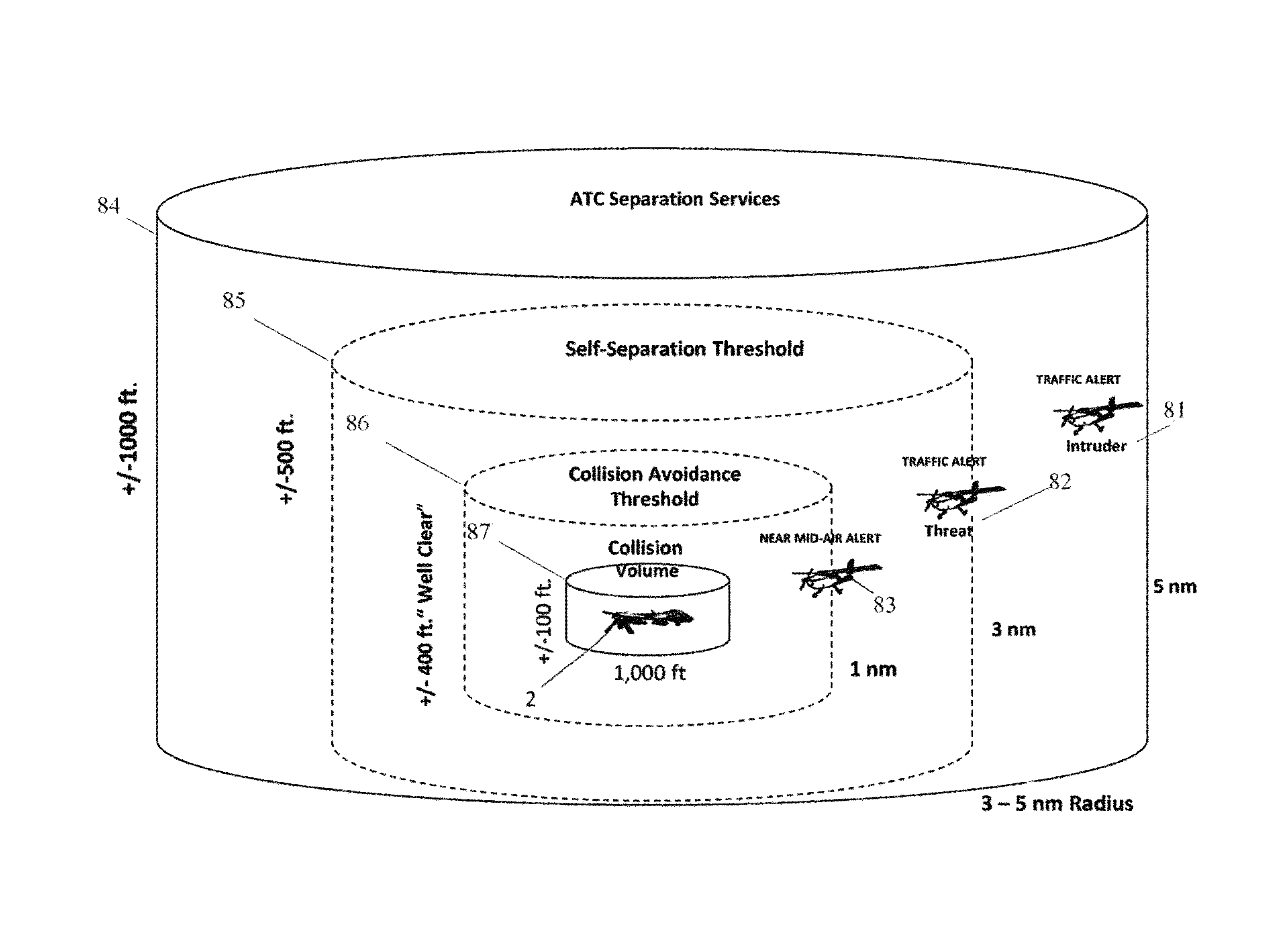 Automatic dependent surveillance broadcast (ADS-B) system for ownership and traffic situational awareness