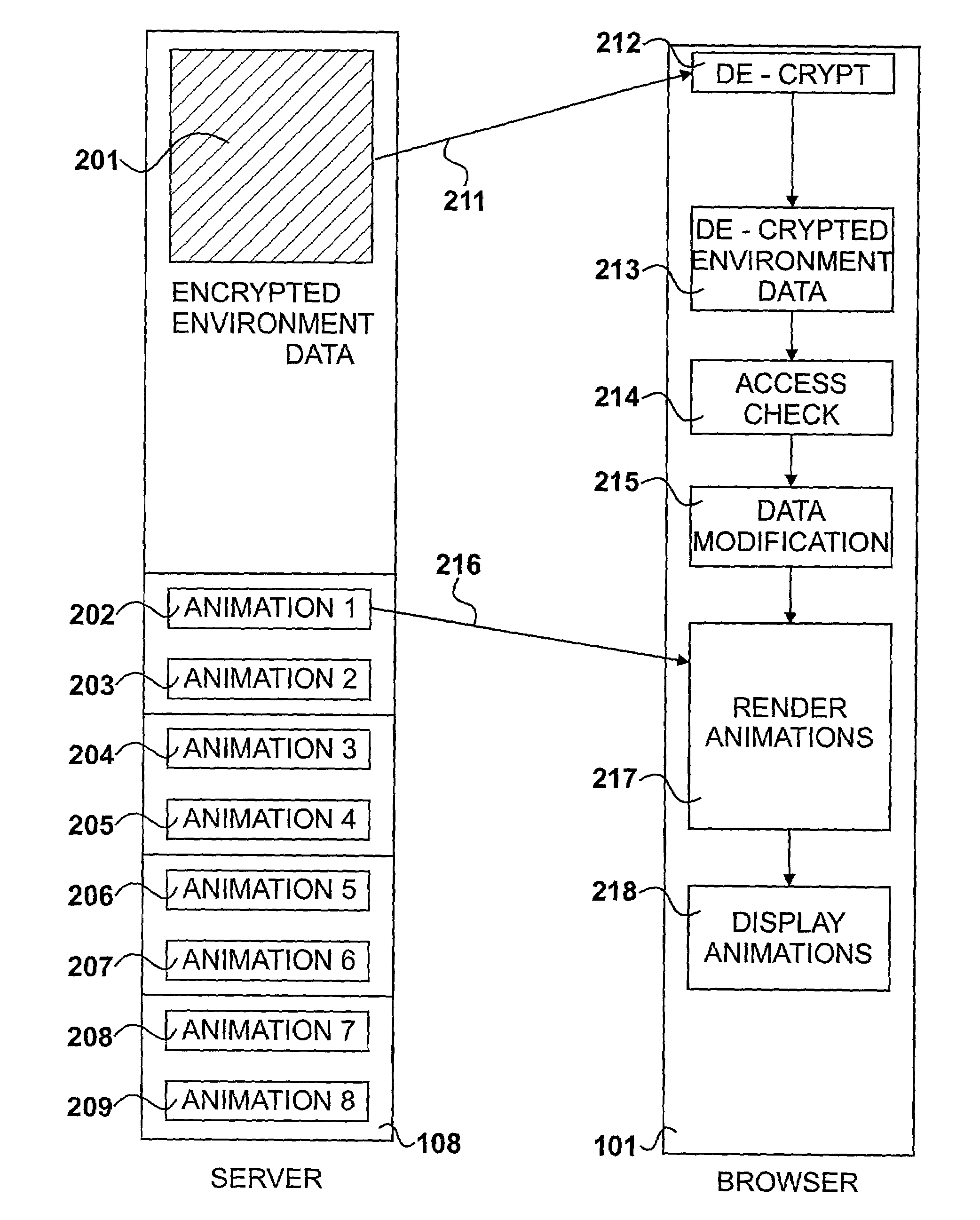 Receiving mixed-media data