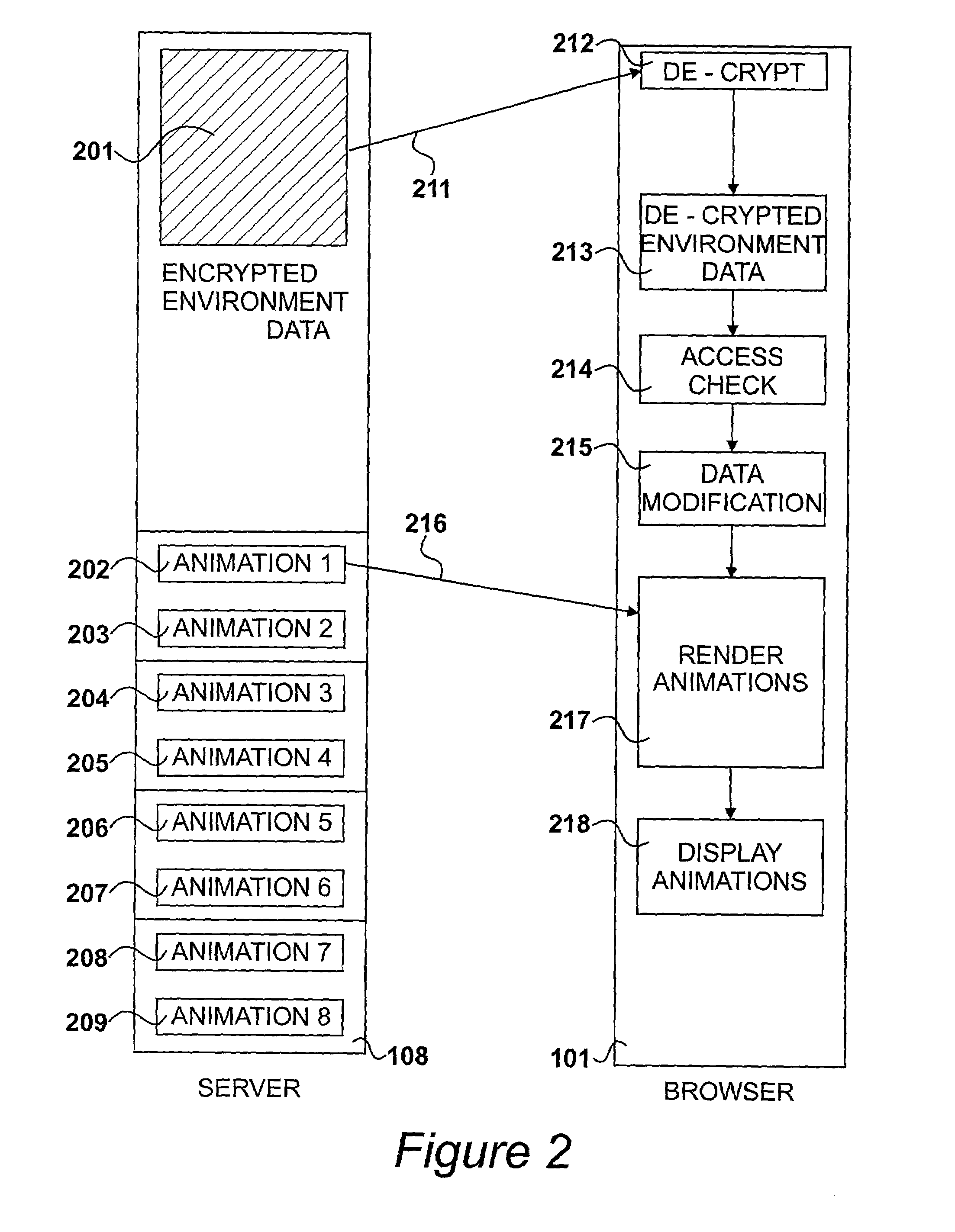 Receiving mixed-media data