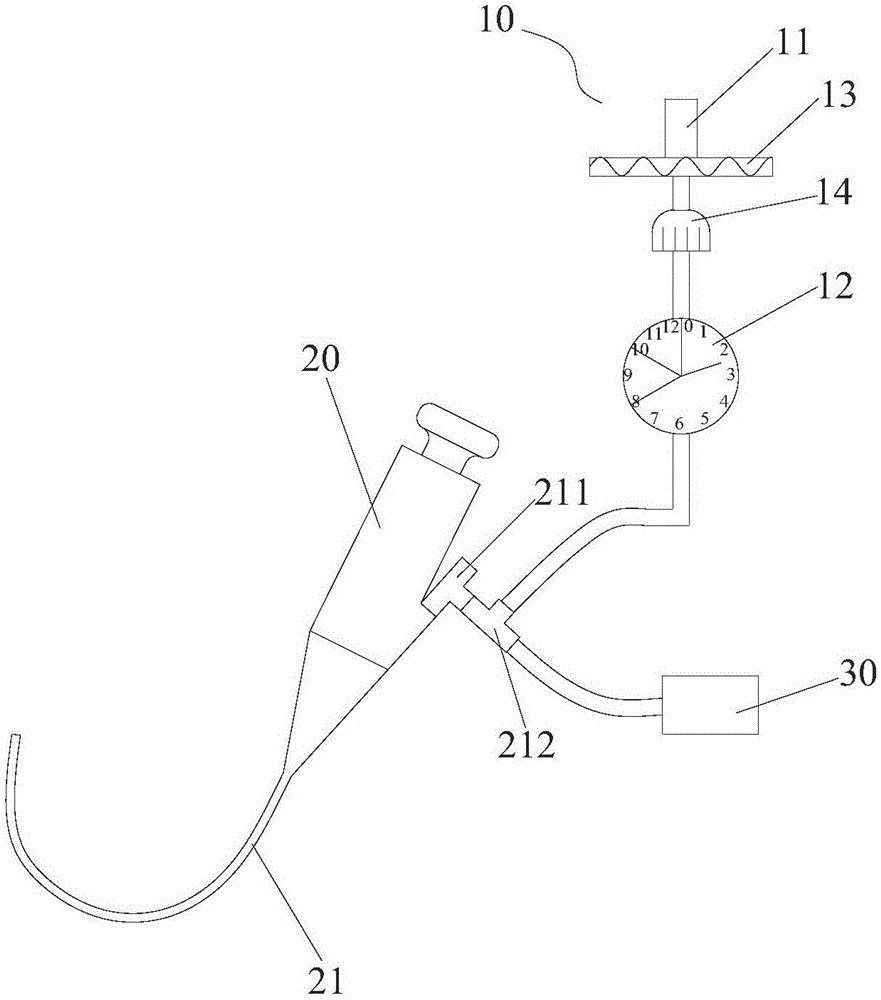 Filling equipment for cystoscope and cystoscope system