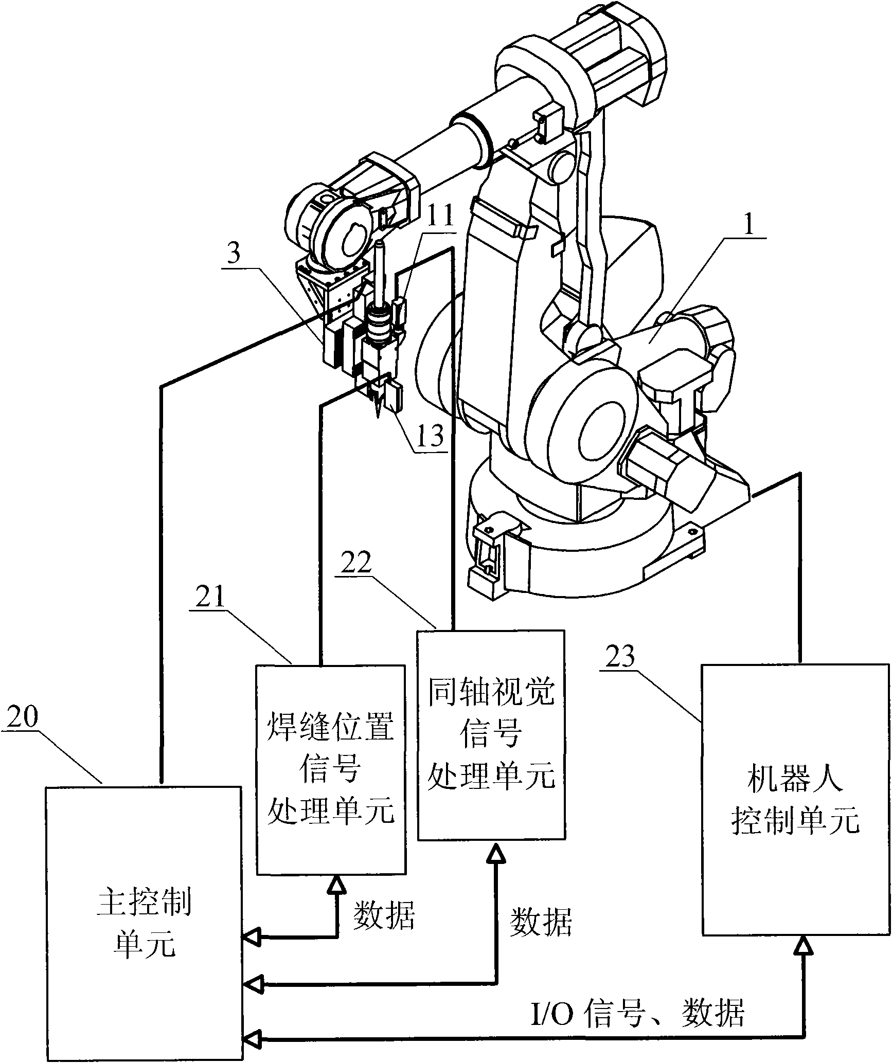 Device and method for making robot track given route at high accuracy