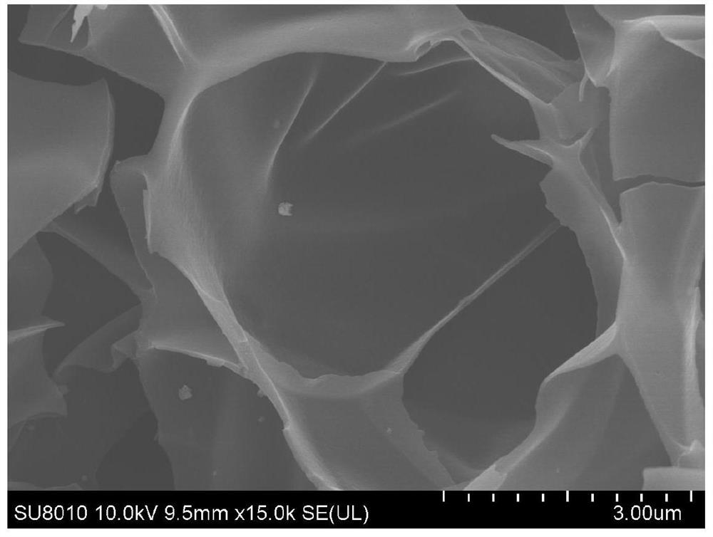 Carbon-based/PANI composite electrode material for supercapacitor and preparation method of carbon-based/PANI composite electrode material