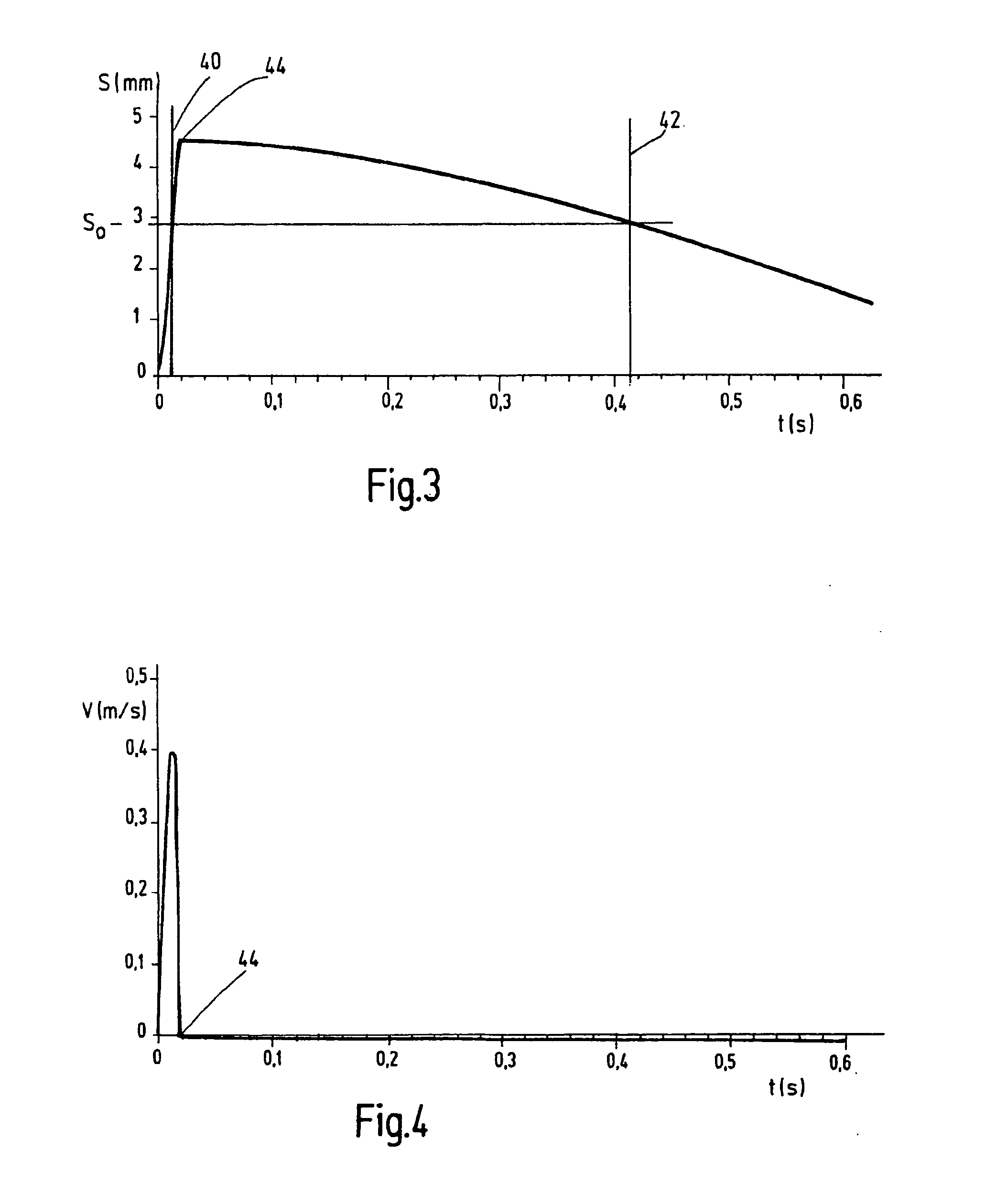 Device and method for obtaining body fluid