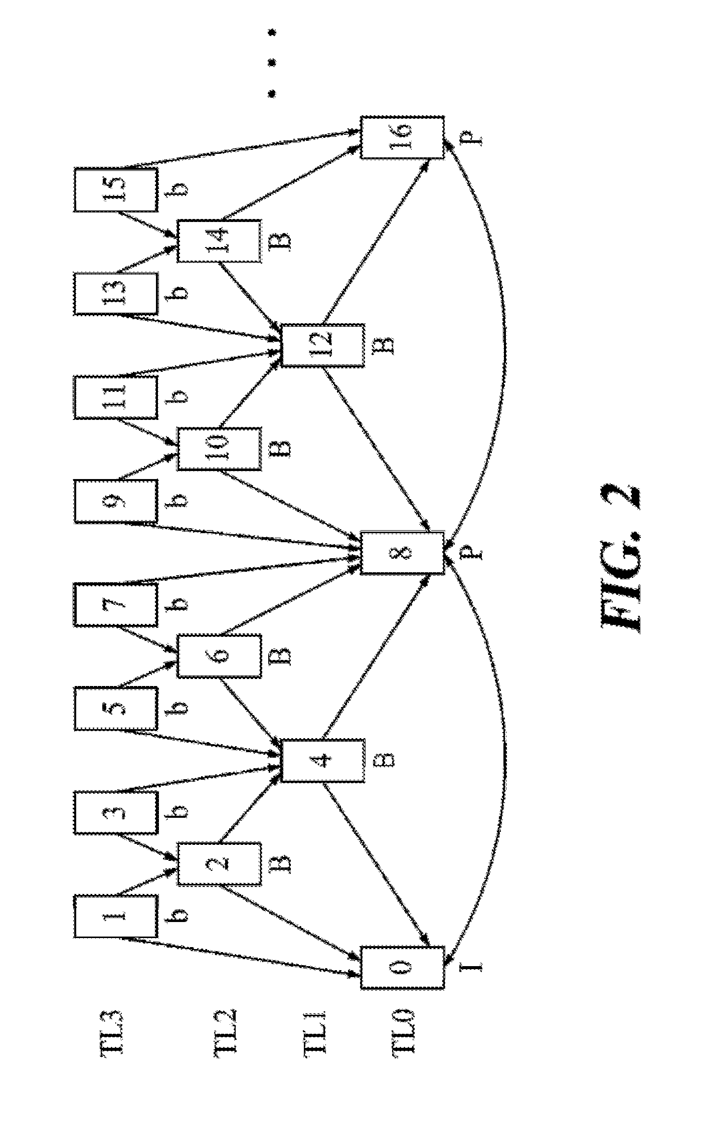 Image encoding/decoding device and method, and reference picture indexing device and method