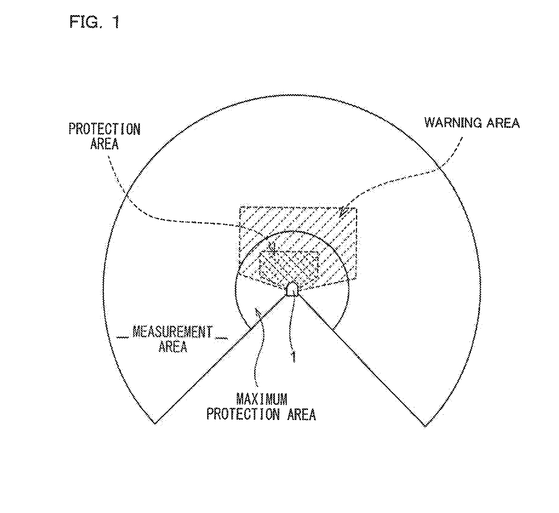 Safety Photoelectric Switch