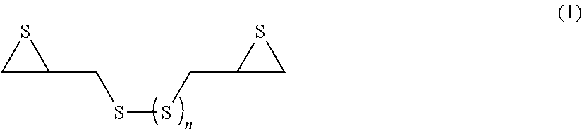 Polymerizable composition for optical material and optical material