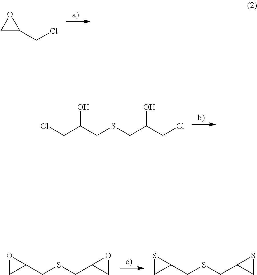 Polymerizable composition for optical material and optical material