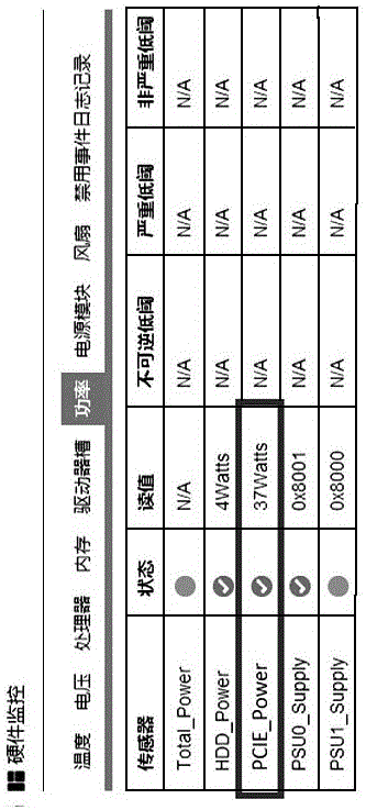 Server system capable of monitoring power consumption of Peripheral Component Interconnect Express (PCIE) device with high precision