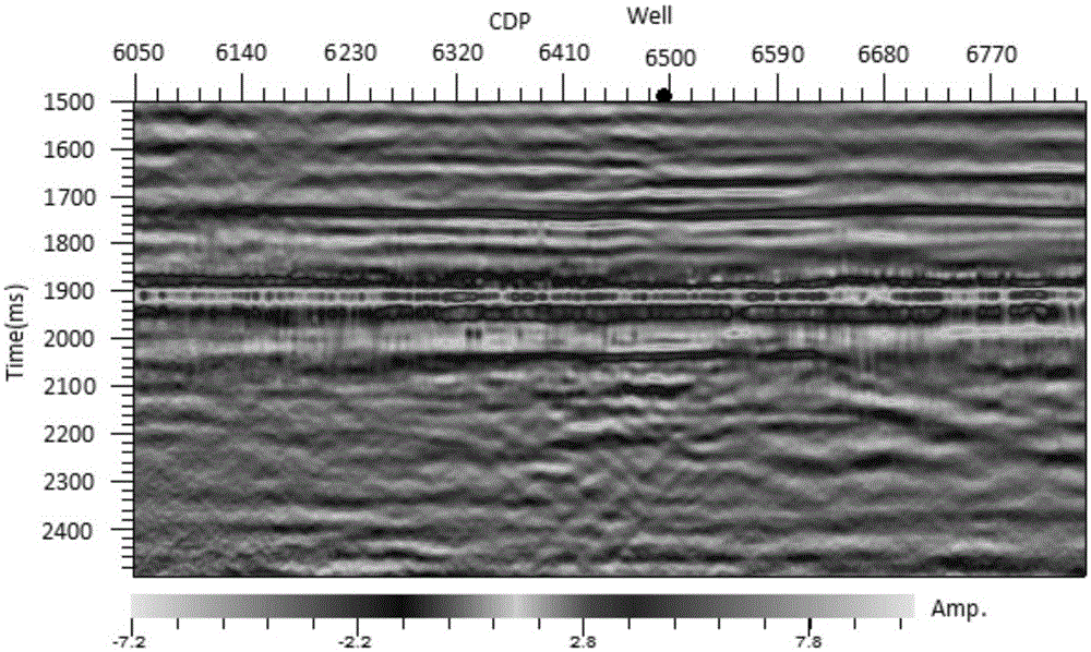 Method of detecting elimination of seismic marked layer strong reflection amplitude based on empirical mode decomposition