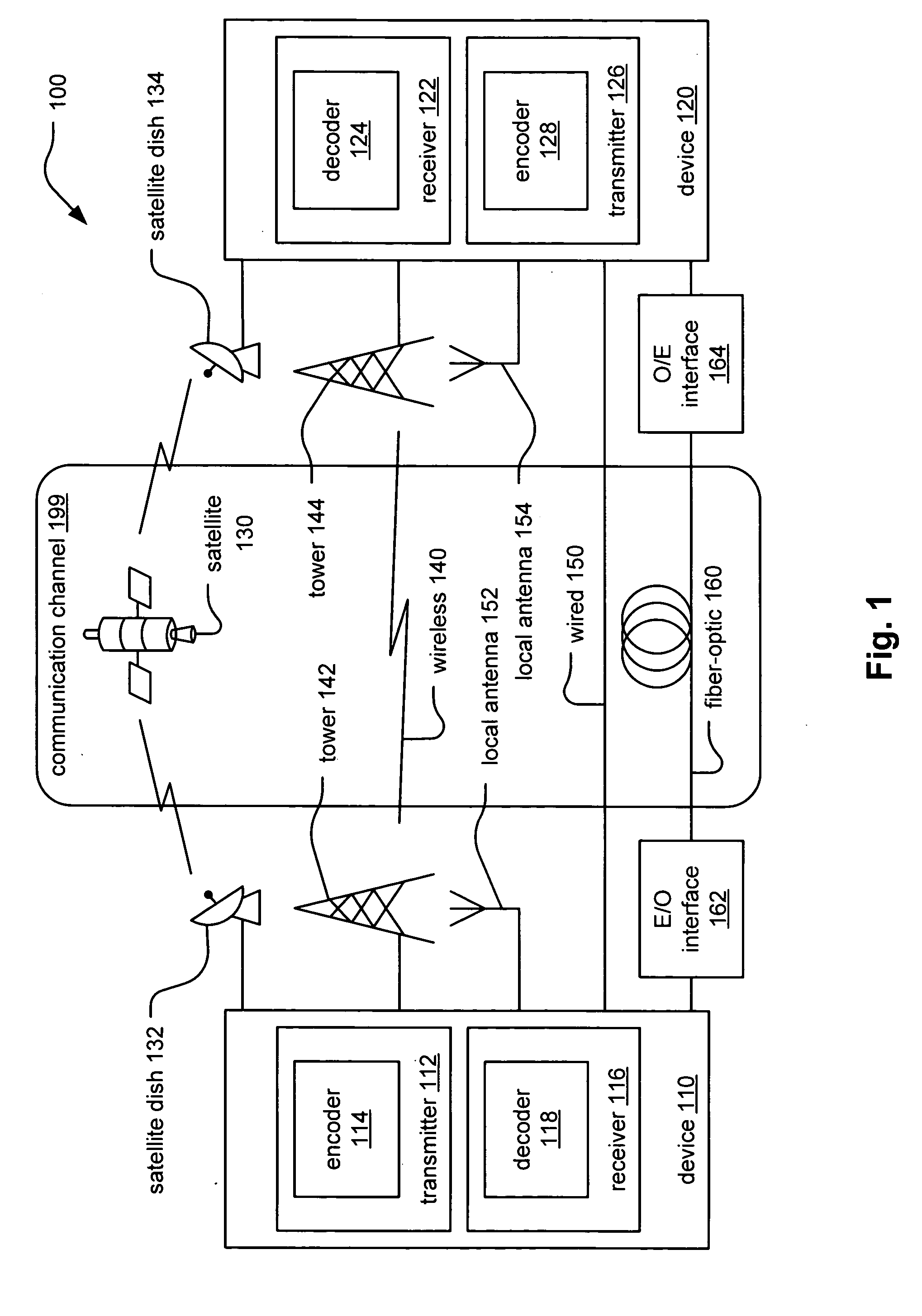 IPHD (iterative parallel hybrid decoding) of various MLC (multi-level code) signals