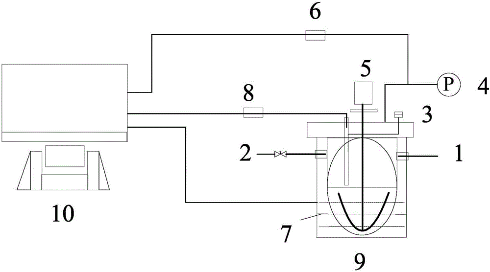 Pre-sulfuration device for heavy oil hydrogenation catalyst