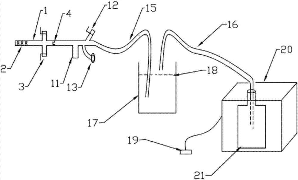 Instrument for sucking bladder content