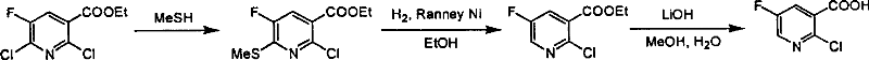 Industrialized method for preparing 2-chlorine-5-fluorin-nicotinic aicd