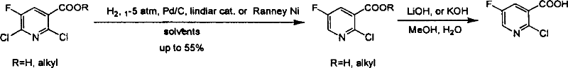 Industrialized method for preparing 2-chlorine-5-fluorin-nicotinic aicd