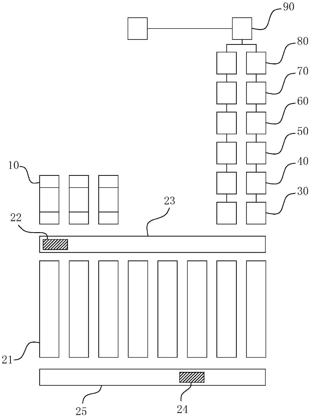 An information-based fully intelligent carton production linkage management method