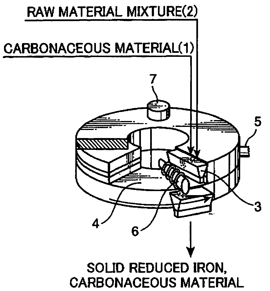 Process for producing molten iron