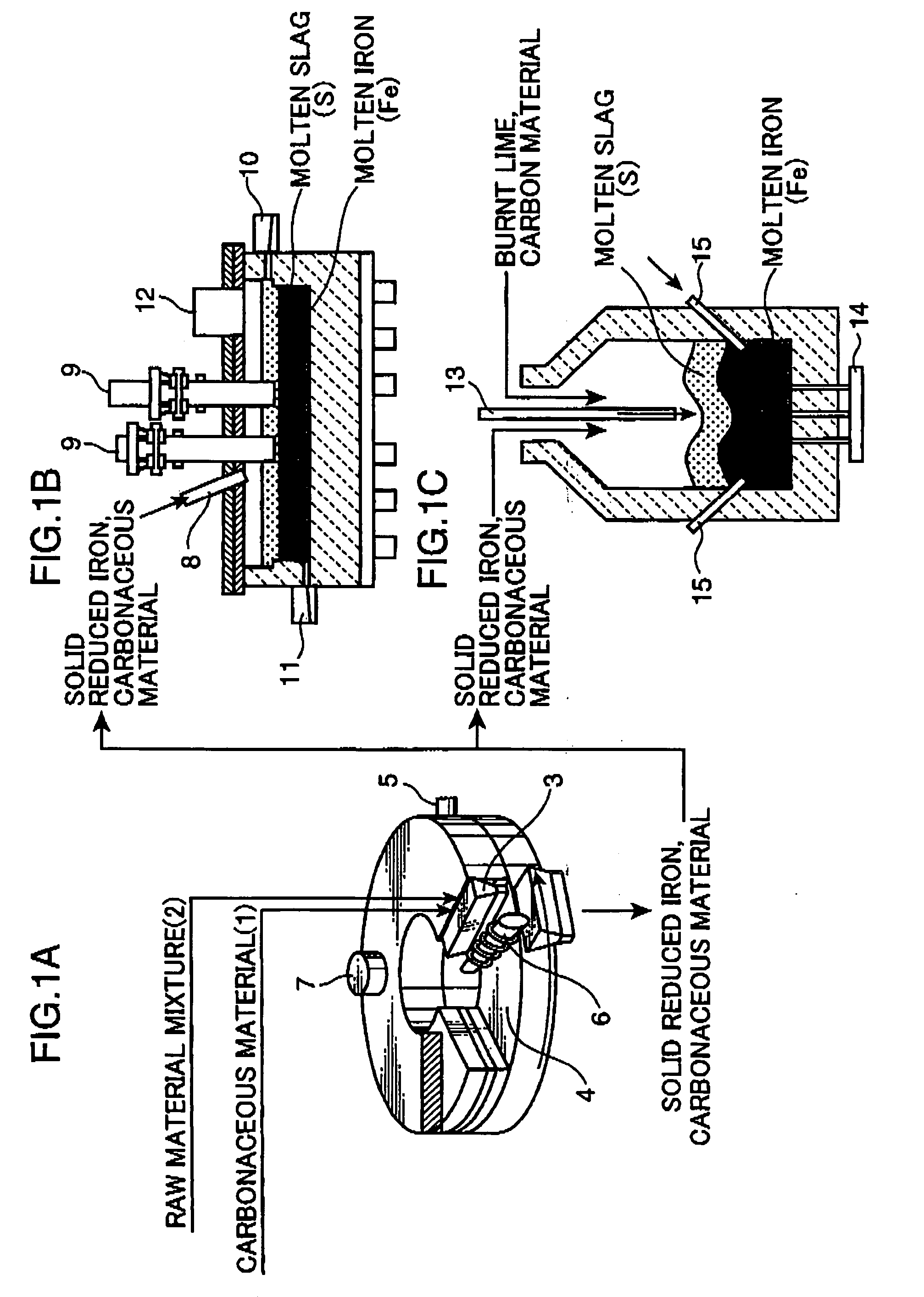 Process for producing molten iron