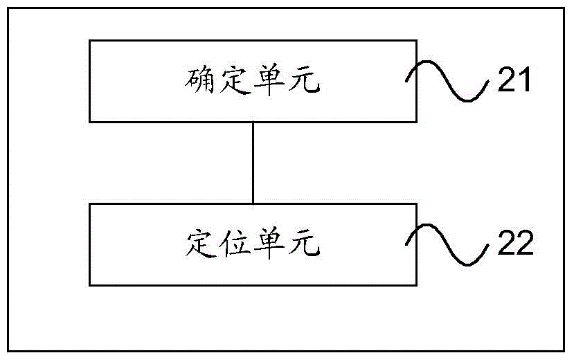 Page element positioning method and device