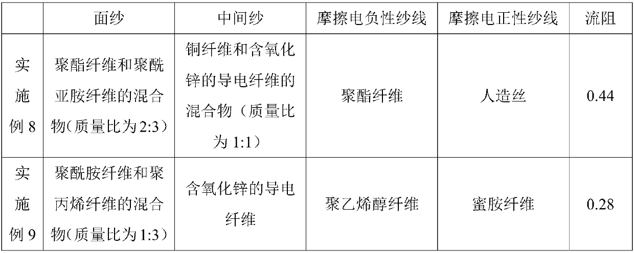 Breathable knitted spacer fabric friction generator and preparation method thereof