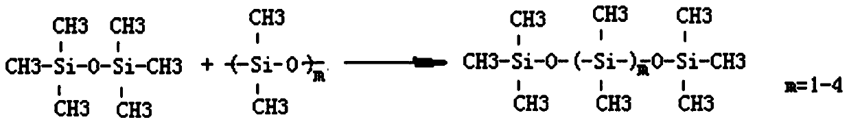 Method and production system for continuous catalytic synthesis and separation of high-purity low-viscosity dimethyl silicone oil