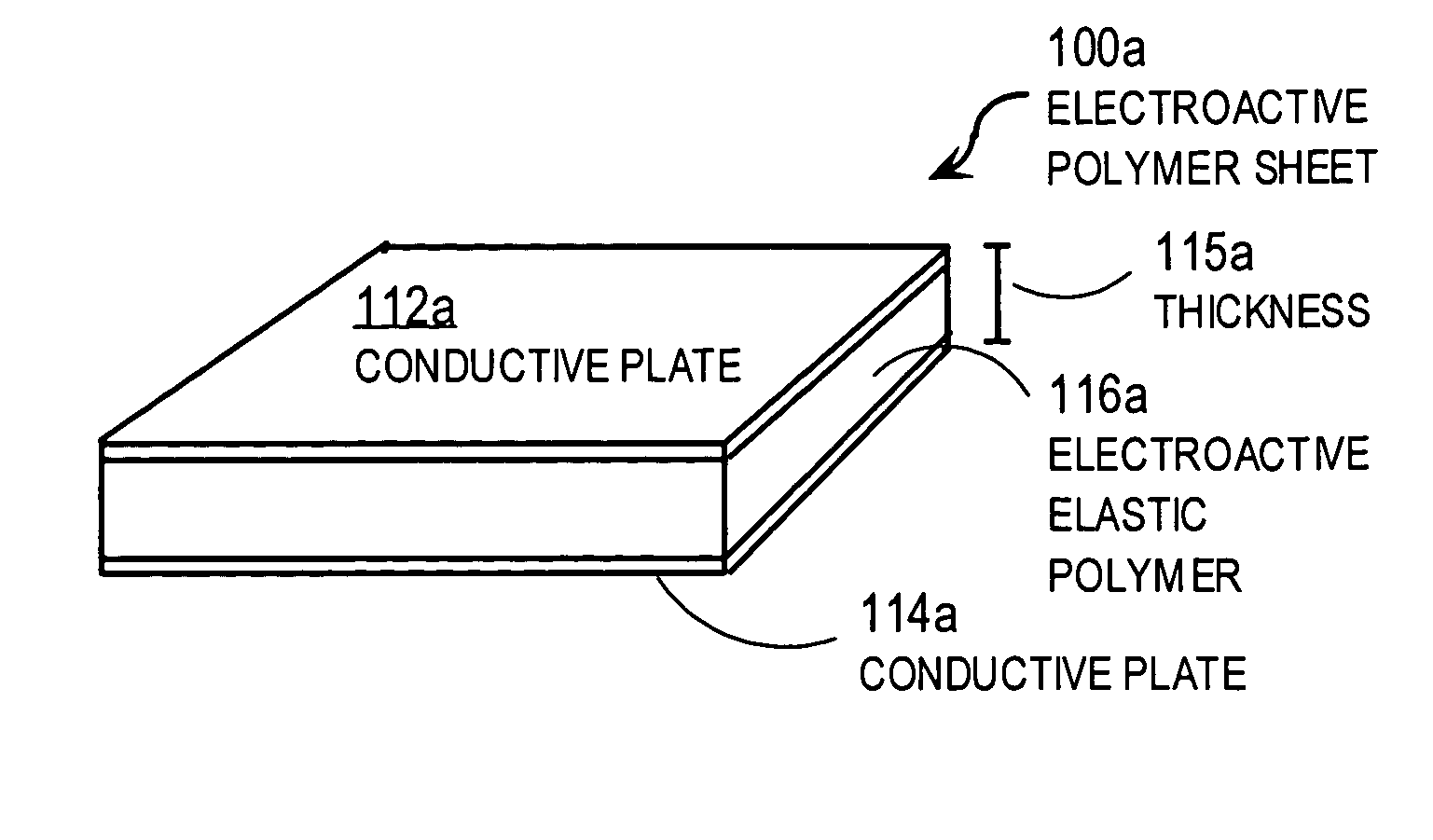 Variable ratio transmission elements for motor drive shafts