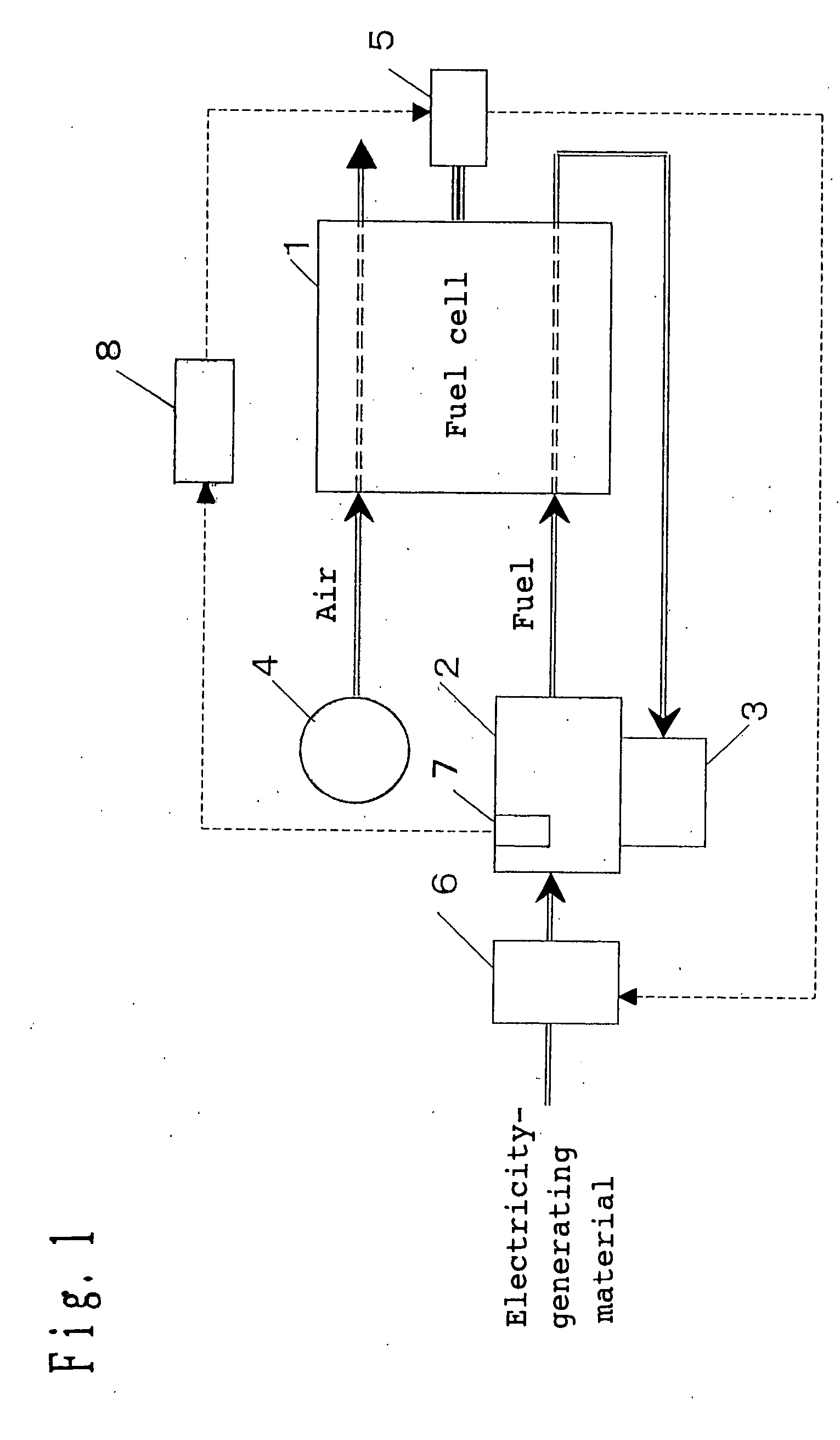 Fuel cell power generation system