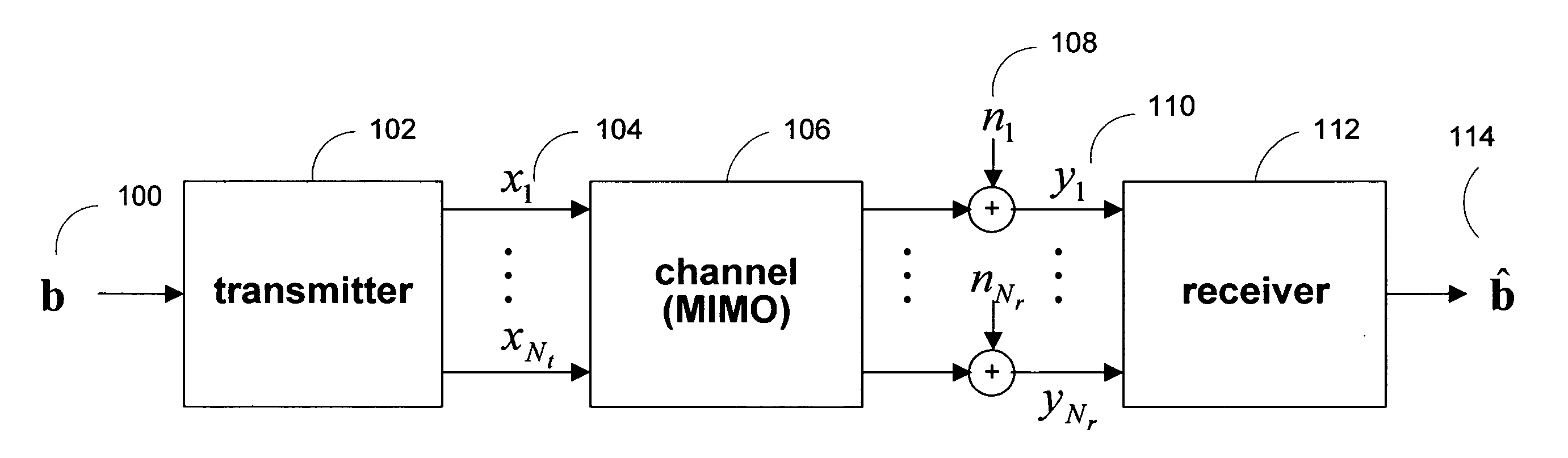 Low-complexity scalable architecture for concatenation-assisted symbol-level combining