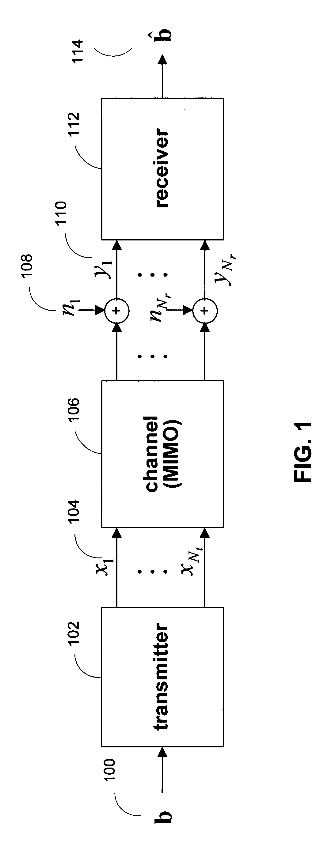 Low-complexity scalable architecture for concatenation-assisted symbol-level combining