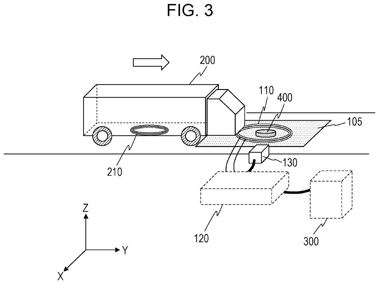 Method for controlling power transmitting device, method for detecting foreign object, and power transmitting device in wireless power transmission system