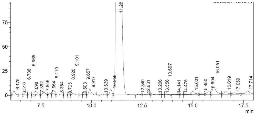 Synthetic method of semaglutide