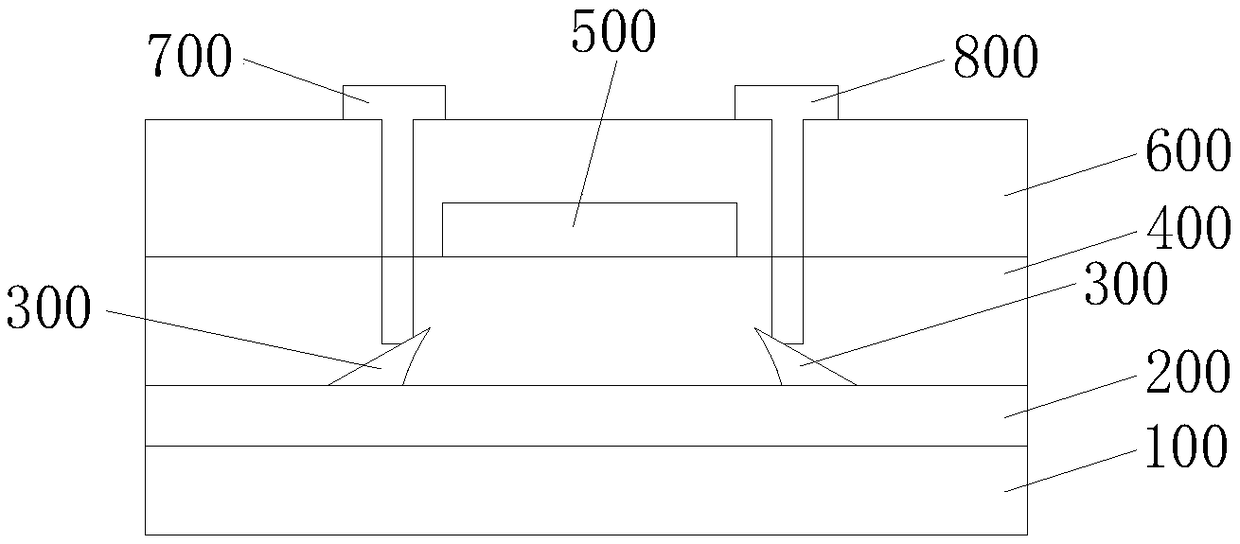 Low-temperature polycrystal silicon thin film transistor and manufacturing method thereof