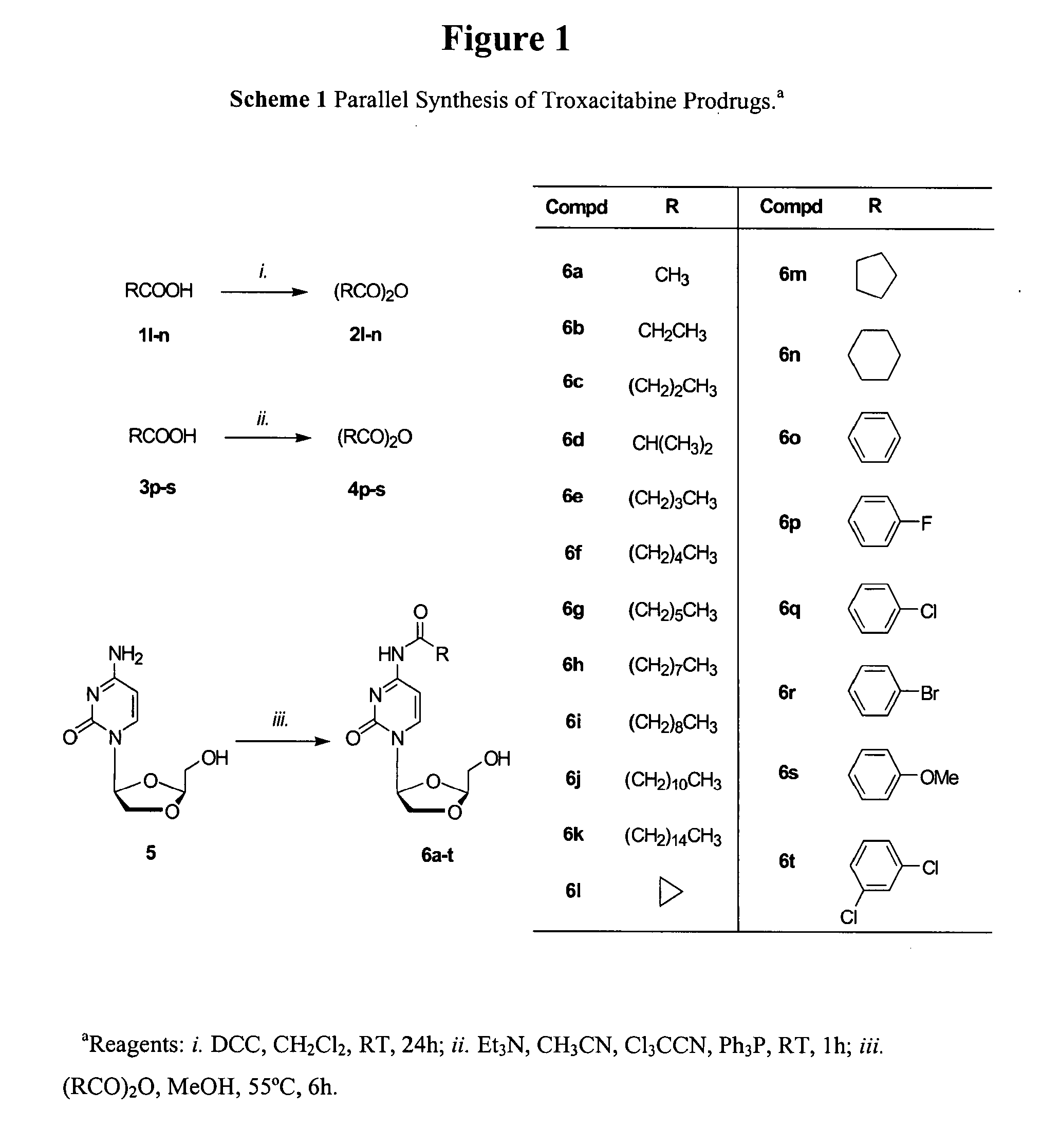 L-oddc prodrugs for cancer