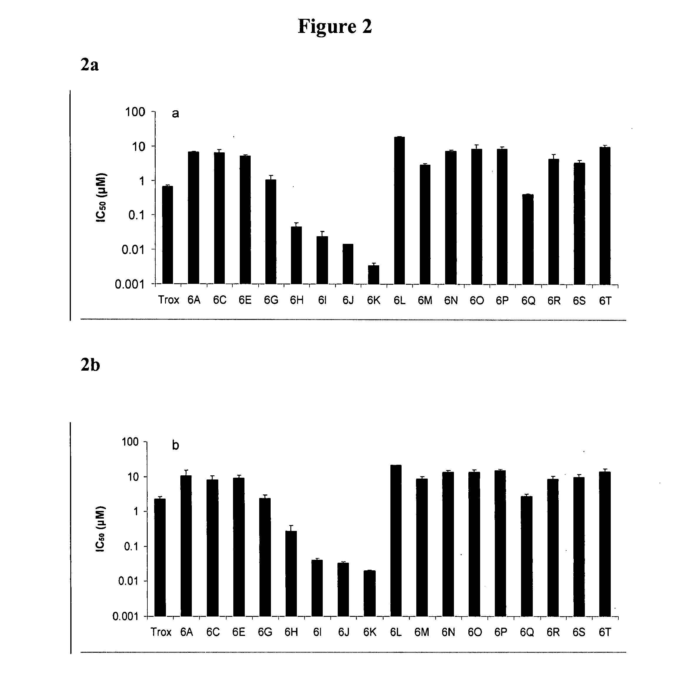 L-oddc prodrugs for cancer