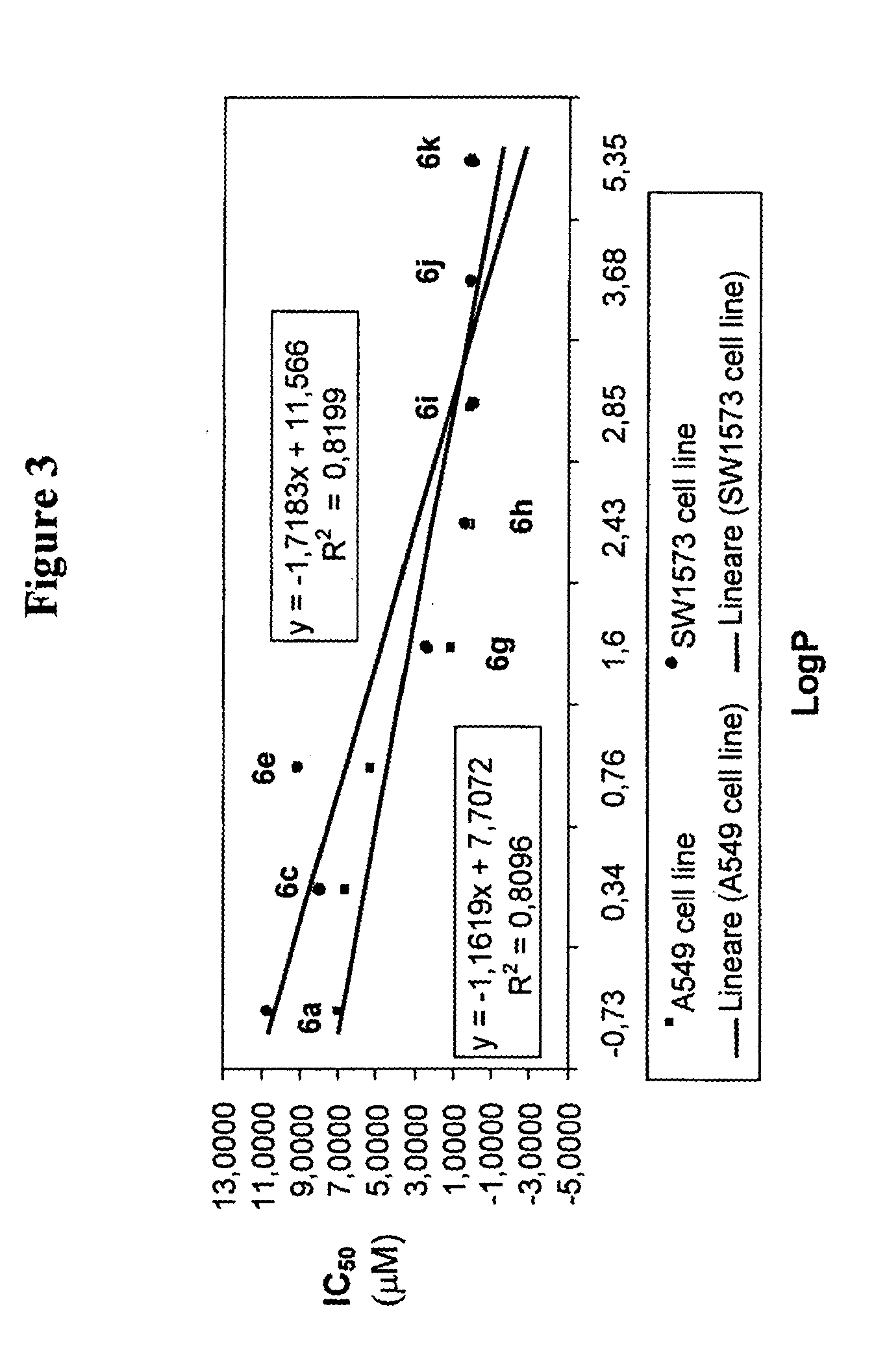 L-oddc prodrugs for cancer